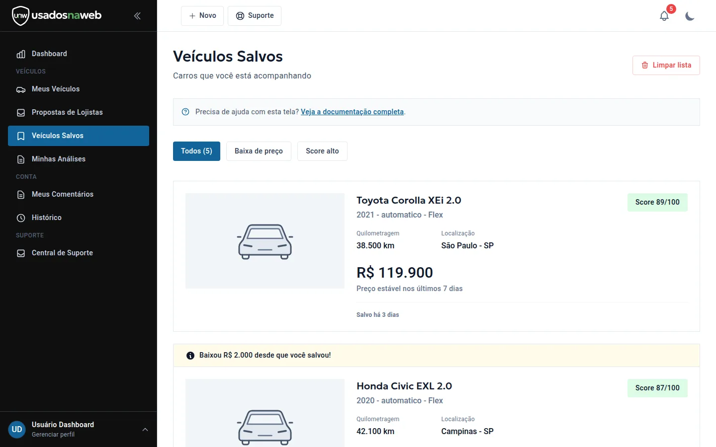 Lista de veículos salvos com preço, score e tempo de acompanhamento