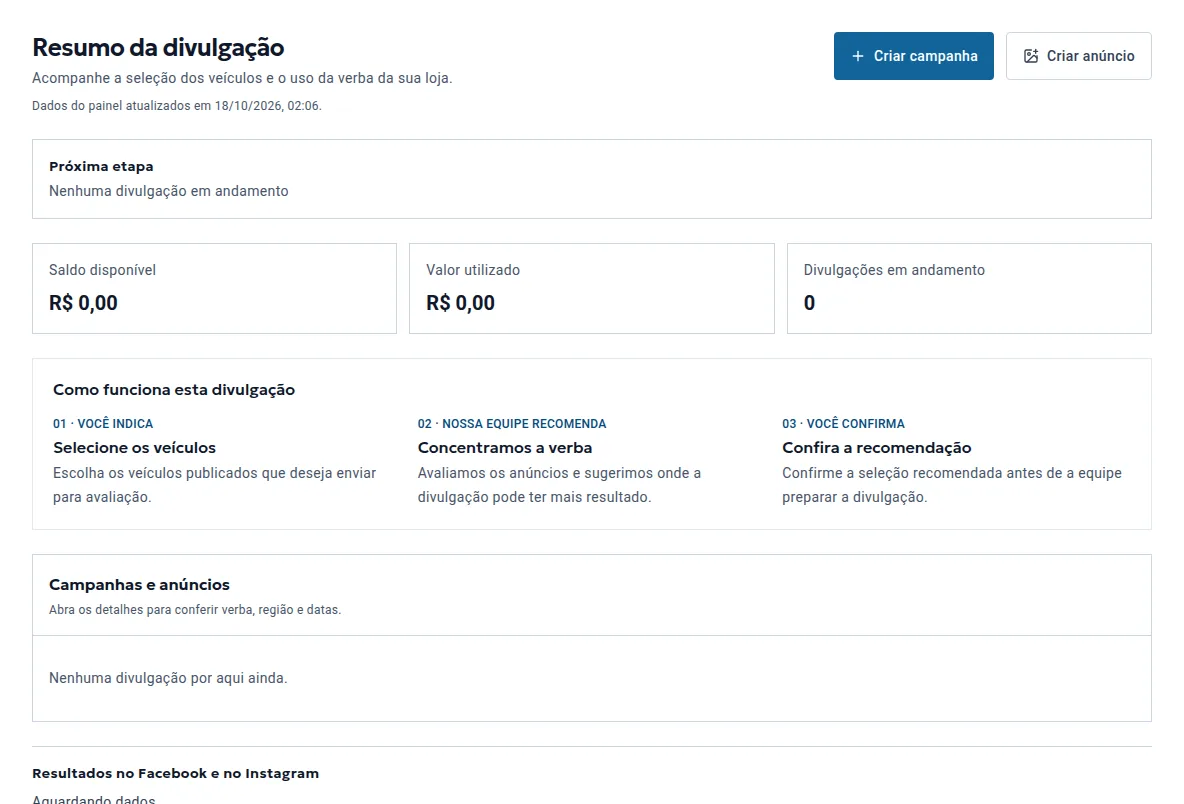 Resumo da divulgação com saldo, valor utilizado e as três etapas para divulgar veículos